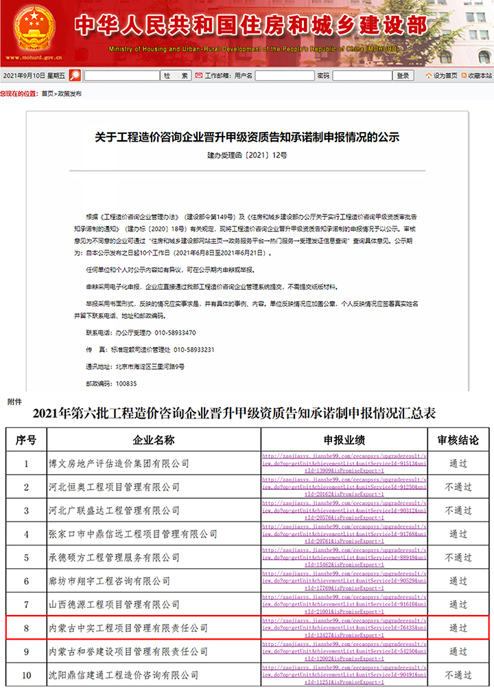 开云官方端网站登录入口-开云online(中国)
咨询甲级资质